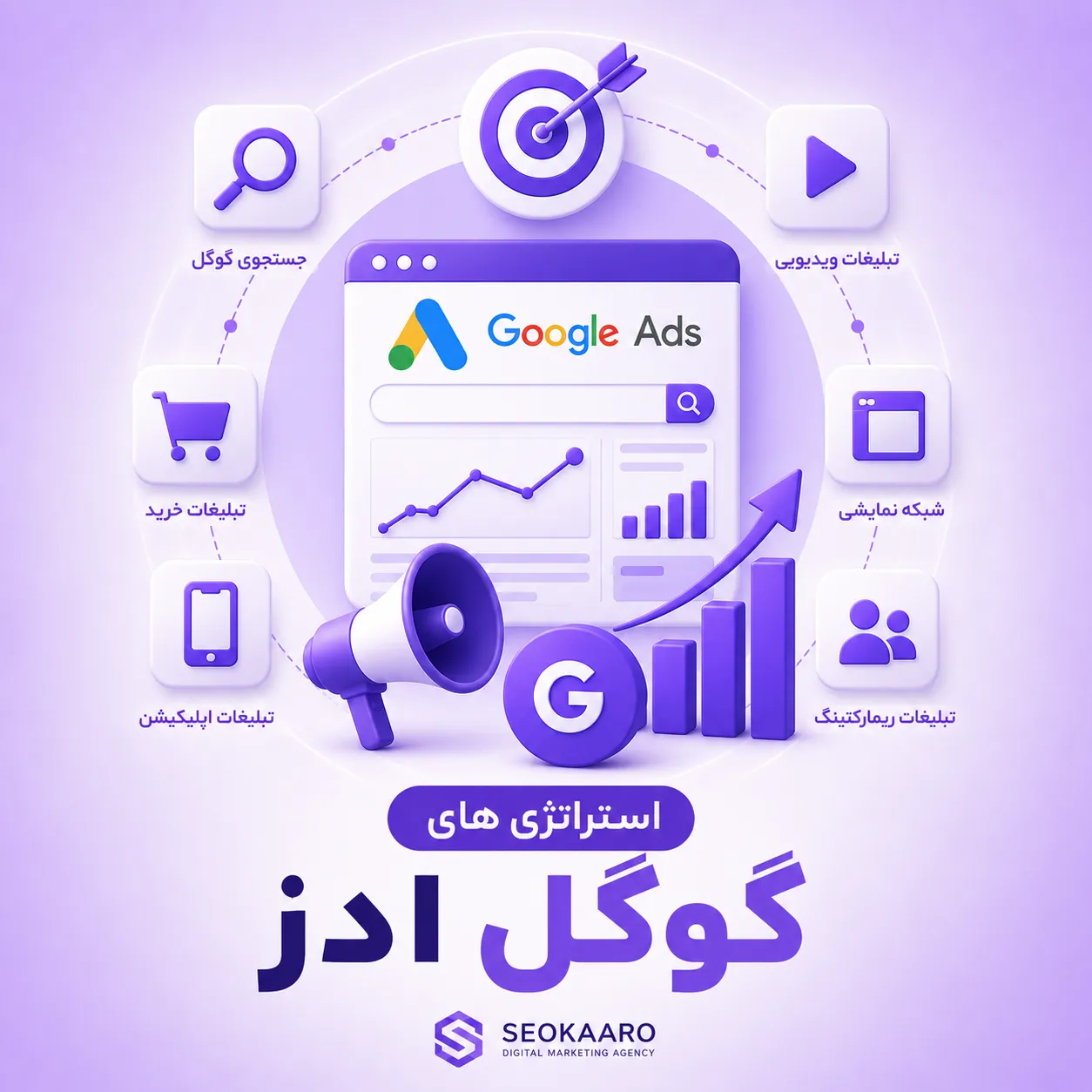 طراحی سایت، سئو و گوگل ادز